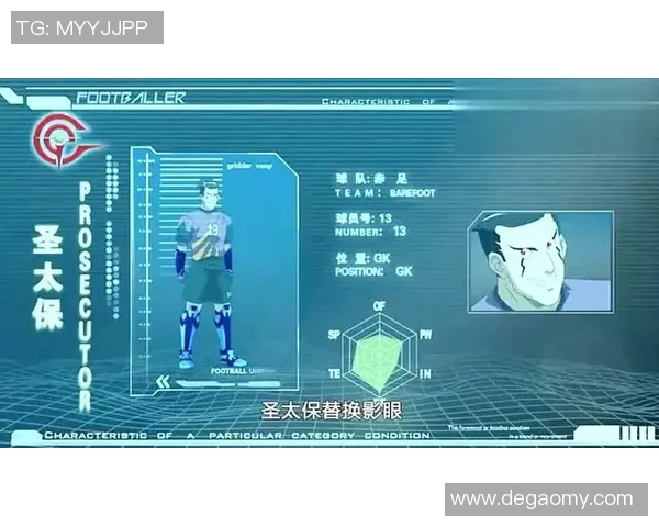 五大足球联赛精彩对决解析与球员表现评估的全面探讨