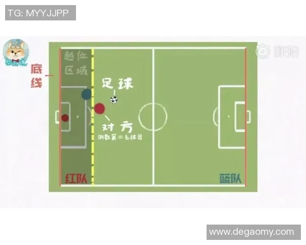 足球比赛规则概述与基本要素解析助你快速了解这项运动的魅力